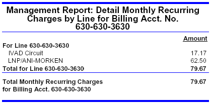View your Detailed Summary of Line Charges