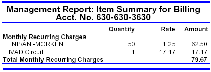 View your Item Summary of Line Charges